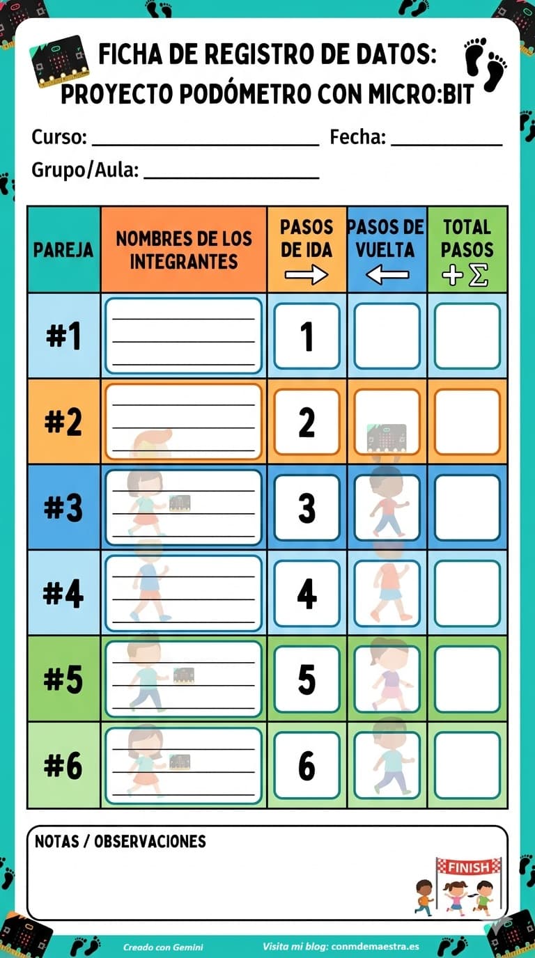 Proyecto podómetro con micro:bit